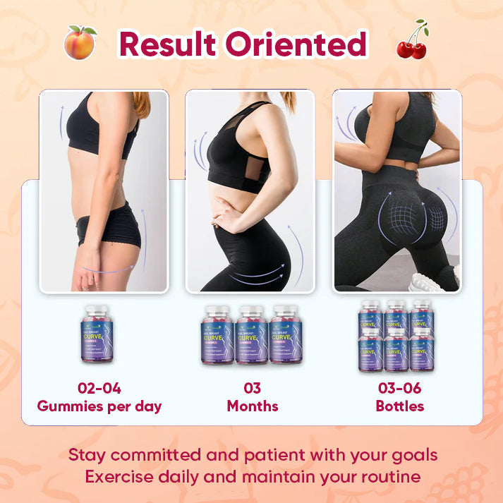 BBL Breast Curve Gummies | Supplement for Butt and Breast Enlargement, Overall Health Support, and Hormonal Balance