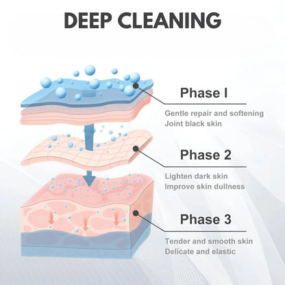 Snow Bleach Korean Whitening Cream