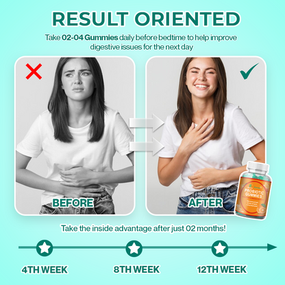 Probiotic Gummies | Supplement for Gut Health Digestion Immunity