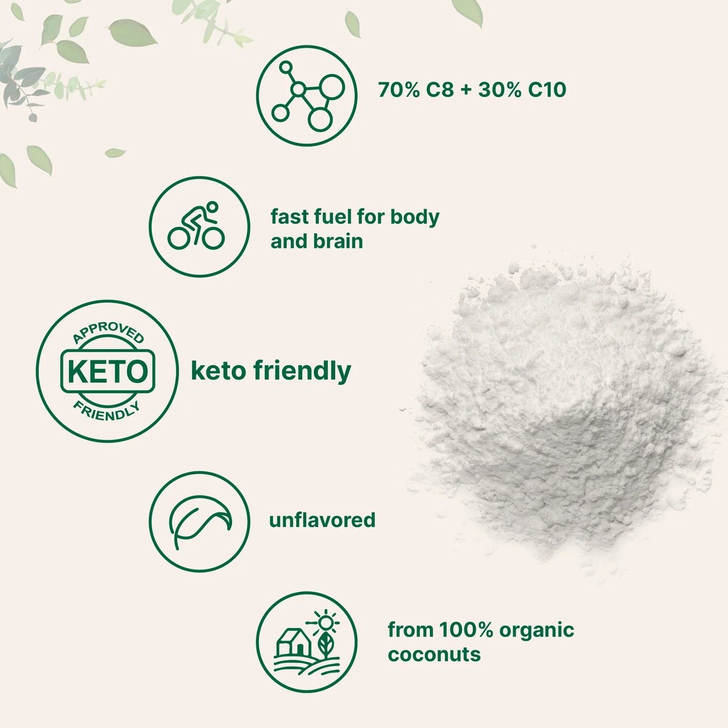 Organic MCT Oil Powder 1 Pound